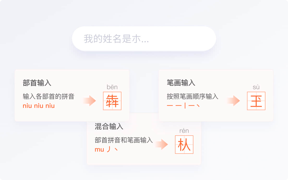 搜狗输入法AI新纪元：智能预测与个性化词库深度解析